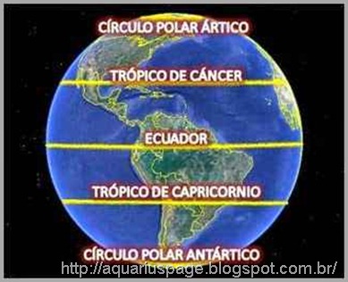 Pirâmides Paralelos 30 Terra os escolhidos e arrebatados.
