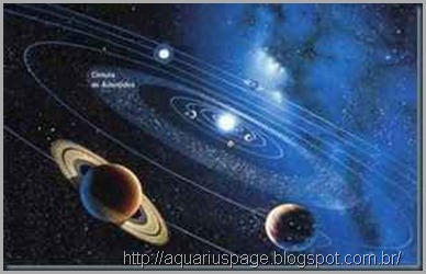 Sistema Solar Ciclo Cosmico os ciclos periódicos de 12000 anos.