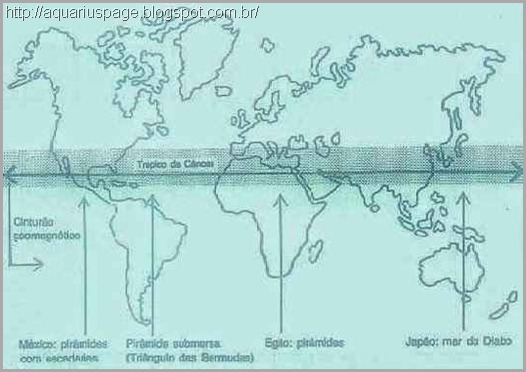 Tropico Cancer Pirâmides os escolhidos e arrebatados.