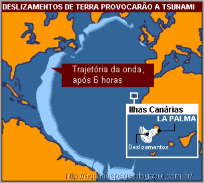 Ilhas Canaries Tsunami Ilhas Canaries Tsunami o vulcão cumbre vieja.