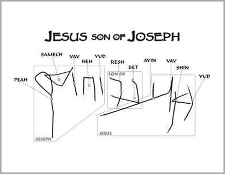Jesus Filho Jose Jesus Filho Jose jesus, filho de josé.