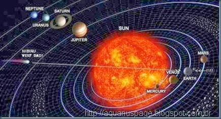 Nibiru Atrás do Sol Nibiru Atrás do Sol