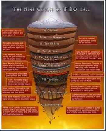 Os_nove_circulos_do_inferno Os_nove_circulos_do_inferno
