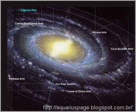 Planetas Habitaveis Extraterrenos Planetas Habitaveis Extraterrenos projeto serpo e intercâmbio extra-planetário.