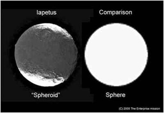 Iapetus Geometria Rara Iapetus Geometria Rara o ponto negro em iapetus.
