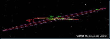 Iapetus Orbita Iapetus Orbita v – estruturas geométricas e retilíneas e as crateras geométricas.