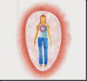 Protecao Aura Filhos Protecao Aura Filhos para fazer em locais em que há briga. também para proteger os filhos de bullying.