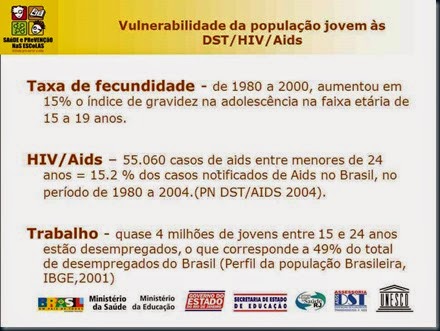 Indices Gravides na Adolecencia Indices Gravides na Adolecencia a sexualidade fácil e prematura.