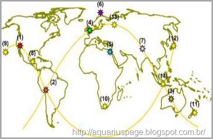 Chakras Planeta Gaia Chakras Planeta Gaia maior chakra da terra pontos:.