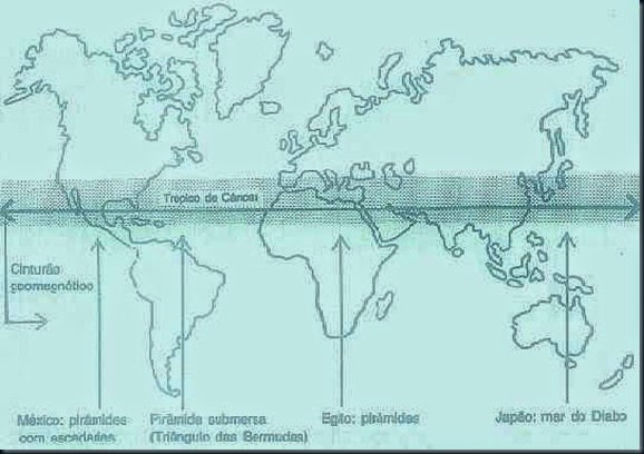 Pirâmide Paralelo 30 Pirâmide Paralelo 30 pirâmides e locais estratégicos.