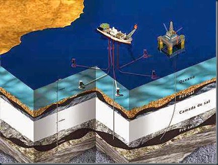 Pre Sal Petrobras Pre Sal Petrobras a geopolítica do petróleo também é chave.
