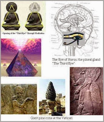 glandula-pineal-simbolos glandula-pineal-simbolos