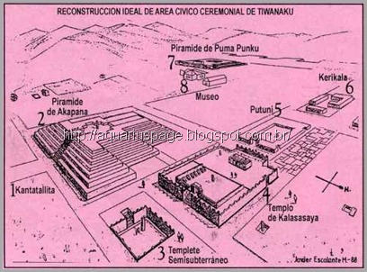Puma Punku Puma Punku puma punku – a cidade dos deuses nas américas.