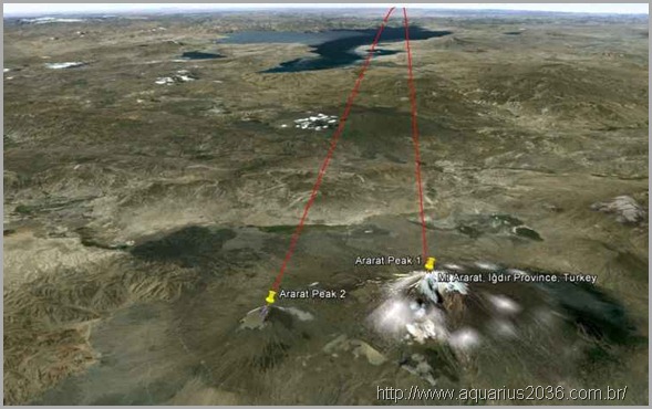 Anunnaki Locais Voo Aterrisagem Anunnaki Locais Voo Aterrisagem os quatro cantos da terra.