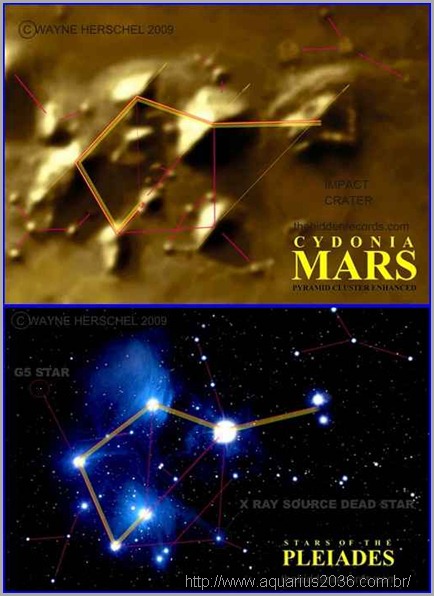 Conexao Cydonia Pleiades Anunnaki Conexao Cydonia Pleiades Anunnaki a identidade da face de marte.