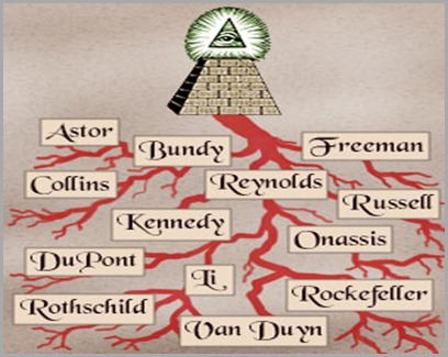 13 Familias Nova Ordem Mundial Illuminati nova era illuminati.