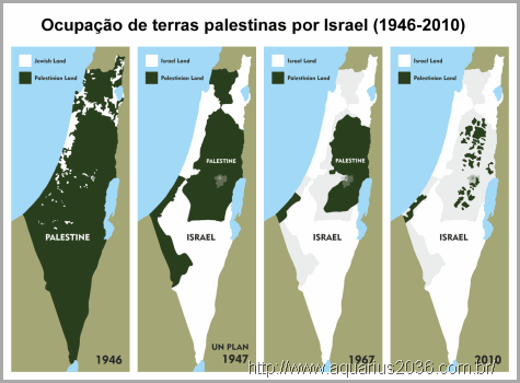 Usurpacao Palestina Isarel Usurpacao Palestina Isarel o reino do anticristo.