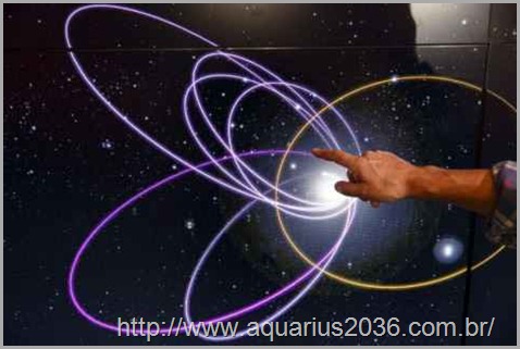 Teoria Planeta 9 Teoria Planeta 9 planeta nono ou décimo segundo.
