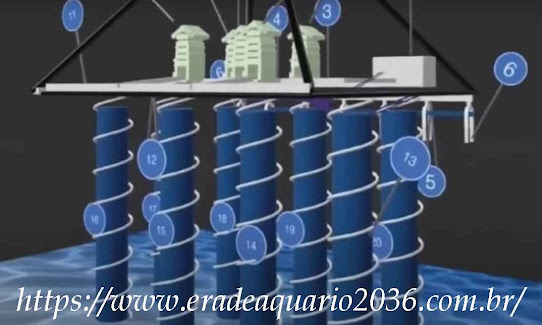 Sistema Subsolar Pirâmides cientistas descobrem vasto compexo subterrâneo sob piramides de gizé.